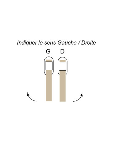 Poignée de fenêtre IRATY en bois de hêtre et inox brossé — schéma du sens de pose, droite ou gauche