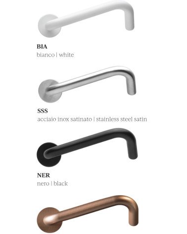 Élégance Italienne et Qualité Supérieure: Poignée PMR en Inox Authentique NoHand -  poignée design