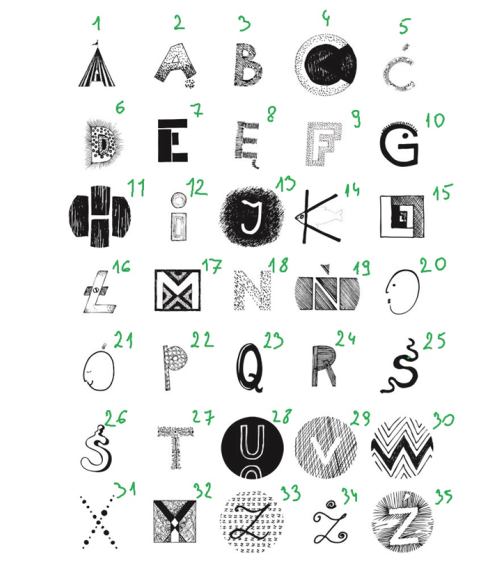 Bouton de meuble Emaillé Alphabet