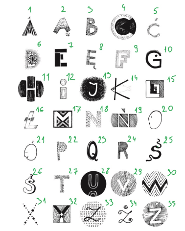 Bouton de meuble Emaillé Alphabet
